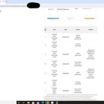 Yurtiçi Kargo Teslimat Sürecinin Belirsizliği