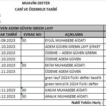 Philip Morris Sigara İyi Yapışmadığından İkiye Ayrıldı