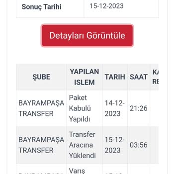 Kargoist Bayrampaşa Teslimat Yapmadı