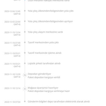 Aliexpress Teslimat Uzun Mesafeli Nakliyat Merkezine Vardı