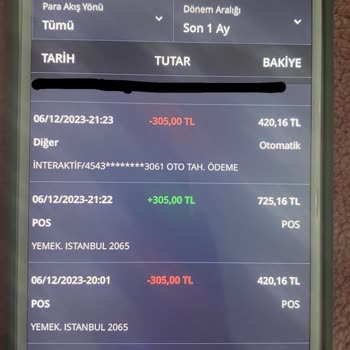 Trendyol Yemek Trendyol' Un Hesabımdan İznim Ve Onayım Olmadan Para Çekmesi.