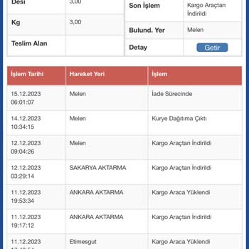 Sürat Kargo Kargomun Geri İade Edilmesi