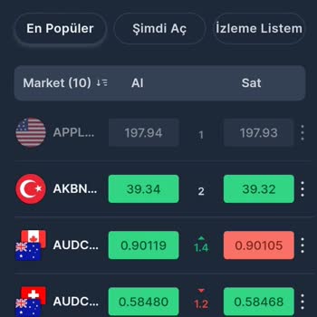 Sirus Capital Sirus İllegal Bir Şirket Paranızı Asla Vermezler