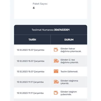 Aras Kargo Yaka Şubesi Şikayeti