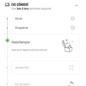 Stradivarius Bir Aydır Ürünleri Teslim Etmiyor.
