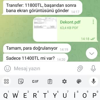 Telegram Instagram Refah Grubu