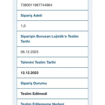 Trendyol Yanlış Bilgilendirme Yapılması