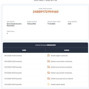 Sürat Kargo Tütünçiftlik Şubesi - Teslim Edilmeyen Kargo