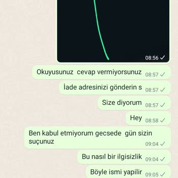Tüketici Hakları Derneği Aldığım Elbiseyi İadesi Varken Cevap Vermemeleri