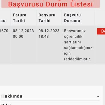 Gsb Öğrencilere Elektronik Cihaz Desteği