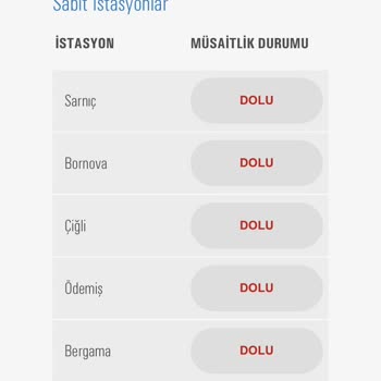 TÜVTÜRK Zamlı Tarifeye Geçecek Diye Randevu Alamıyorum