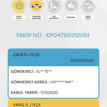 PTT Kargo PTT Kayıp Kargo