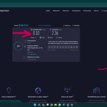 Millenicom Olmayan Hizmetin Bedeli