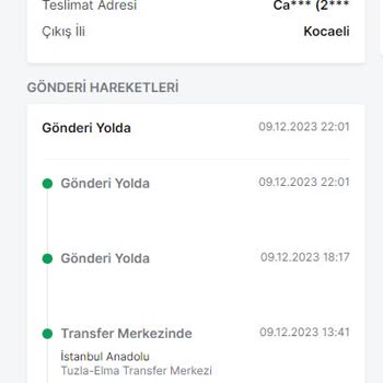 Trendyol Ürünlerimi Kargoda Kaybetti