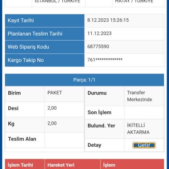 Gardrops Uygulamasının Müşteriye Sunduğu Hizmet