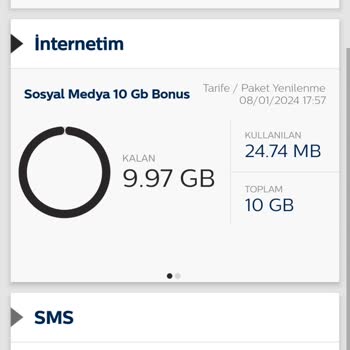 Bimcell GB Karmaşası!