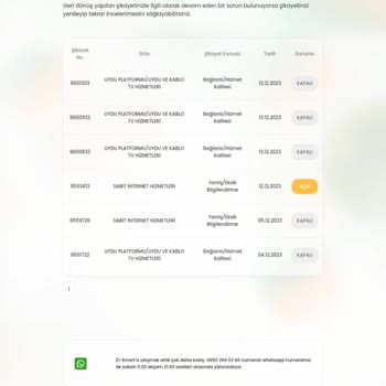 D-Smart Satış Temsilcisi Hatalı Eksik Ve Yanlış Bilgilendirme