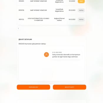 D-Smart Satış Temsilcisi Hatalı Eksik Ve Yanlış Bilgilendirme