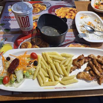 Tavuk Dünyası Zayıf İsletme Bilgisiz Personel