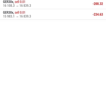 Boney Market Fx Bir Pişmanlıktır