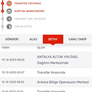 Us Polodan Aldığım Ürünlerimi Kargom Sende Teslim Edemedi
