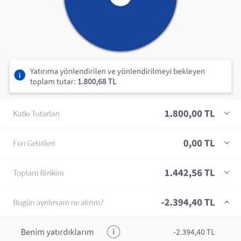 Akbank İş Birliği Altında Agesa Mağduriyeti