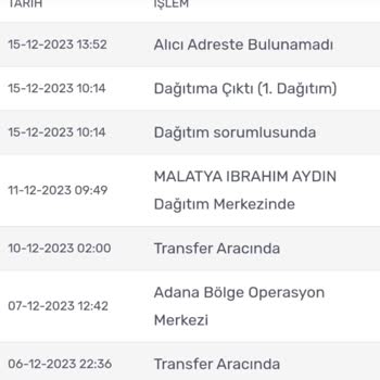 KARGOMsende Kargom Yok Kayıp