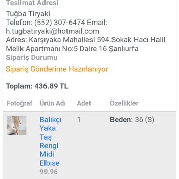 Nare Giyim Kargo Gönderilmedi Ve Param İade Edilmedi