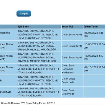 SGK Emeklilik İşlemlerinde Aşırı Gecikme!