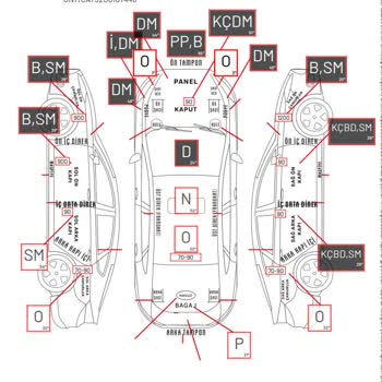 Otorapor Kartal E5 ,Hiçbiri Usta Değil Arabamı Bozdular