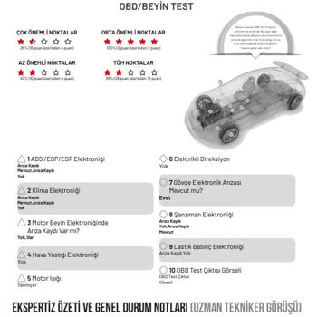 Otorapor Kartal E5 ,Hiçbiri Usta Değil Arabamı Bozdular