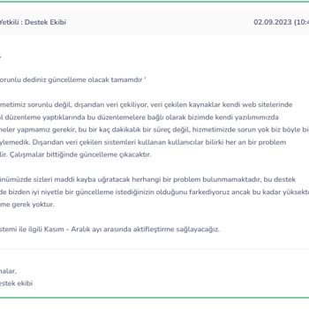 Birtema.com Satın Aldığım Hizmetin Tamamını Teslim Etmiyorlar