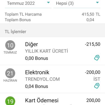 Garanti Bankası Kredi Kartı Aidatı İadesi