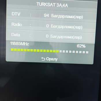 Dijitv TV Dil Değişikliği
