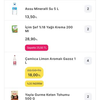 Migros Sanal Market Eksik Ürün Gönderimi