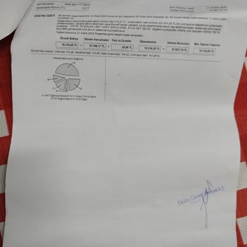Garanti BBVA Hacklenme Hesaptan Ve Kredi Kartından Para Çalınması