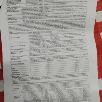Garanti BBVA Hacklenme Hesaptan Ve Kredi Kartından Para Çalınması
