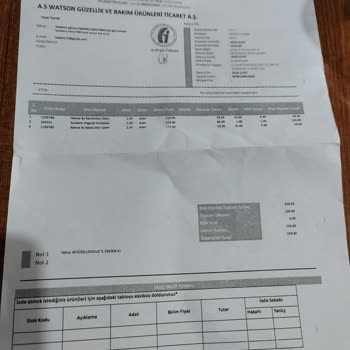 Watsons Ürünüm Kırık Geldi