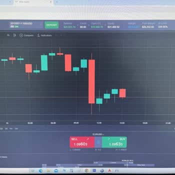 Eternal Finance Hiç Kimseye Ulaşamıyorum