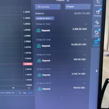 Eternal Finance Hiç Kimseye Ulaşamıyorum