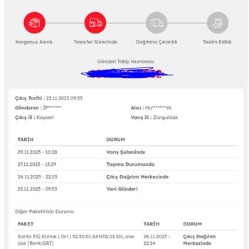 Trendyol Kargo Teslimatı Kabusu