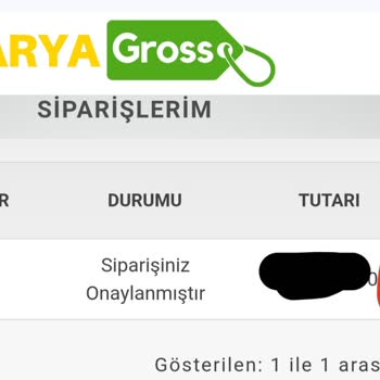 Arya Gross Siparişim Neden Kargolanmadı?