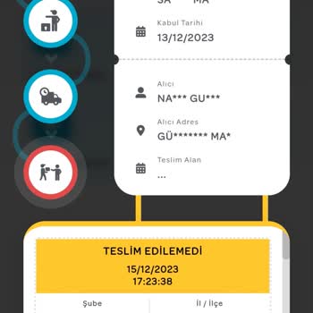 PTT Kargo Kargom Dağıtıma Çıktığı Halde Gelmedi