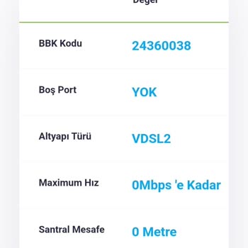 Türk Telekom Boş Port Bağlamıyor