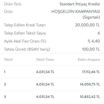 TEB Yanıltıcı Faizsiz Kredi Kampanyası Şikayeti