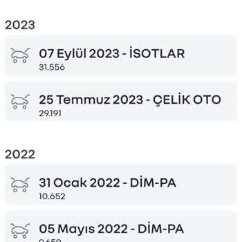 Renault Megane 4 Kronik ABS Tpw Start Stop Yokuş Kalkış Destek Arızası
