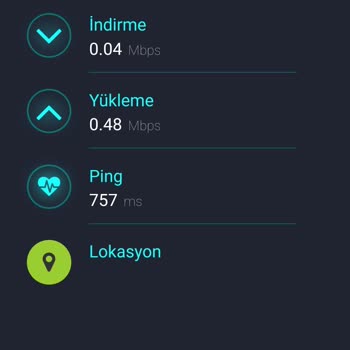 Türk Telekom İnternet Çekmiyor Hızım 0.04 Mgbt 756 Ping
