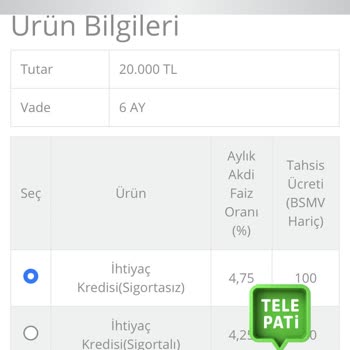 TEB Reklamlarındaki Faizsiz Krediyi Vermiyor