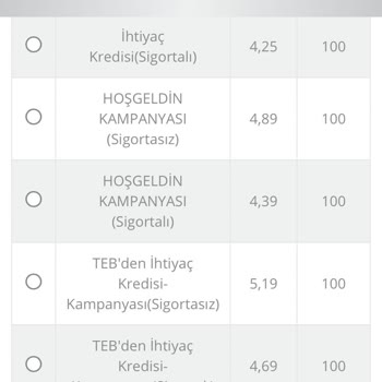 TEB Reklamlarındaki Faizsiz Krediyi Vermiyor