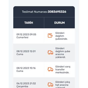 Trendyol Ve Sürat Kargo Teslimat Sıkıntısı